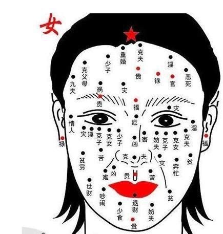 女人面相面相分析|女人面相